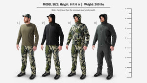 Hunter Size: Height 6 ft 6 in, Weight 260 pounds