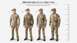 Size Guide Showing Hunter Who is 6'1 and 175 Pounds Wearing Valo Camouflage