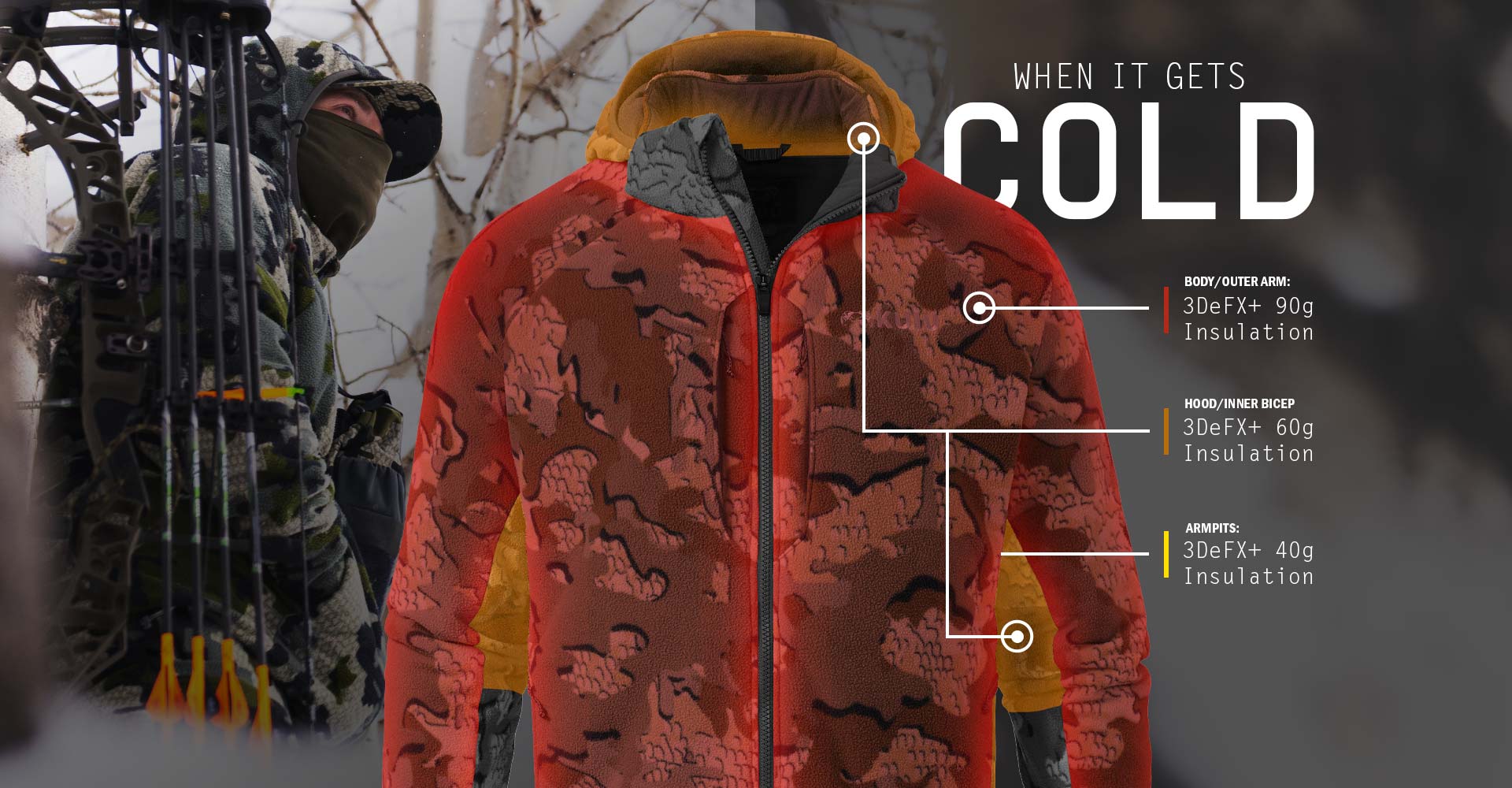 Photo of Body Mapped Insulation on Proximity Hooded Insulated Jacket, 40grams of 3defx insulation in arm pits, 60 grams in hood/ inner bicep and 90 grams in body and outer arms