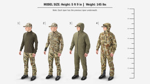 Size and Layering Guide Suggestion- Hunter is 5'9 and 145lbs