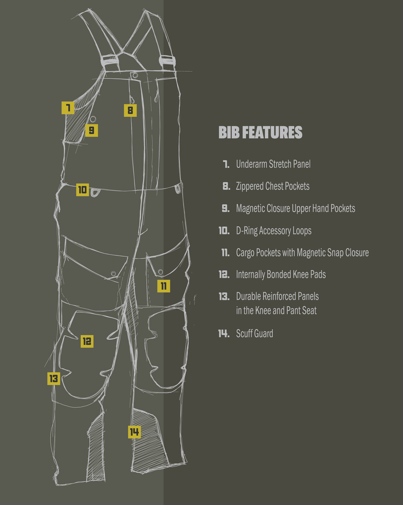 Turnkey Solutions Saga Monarch 3l Jacket Paragon Storm Shell