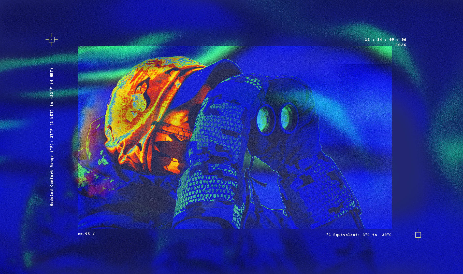 Science-Backed Warmth