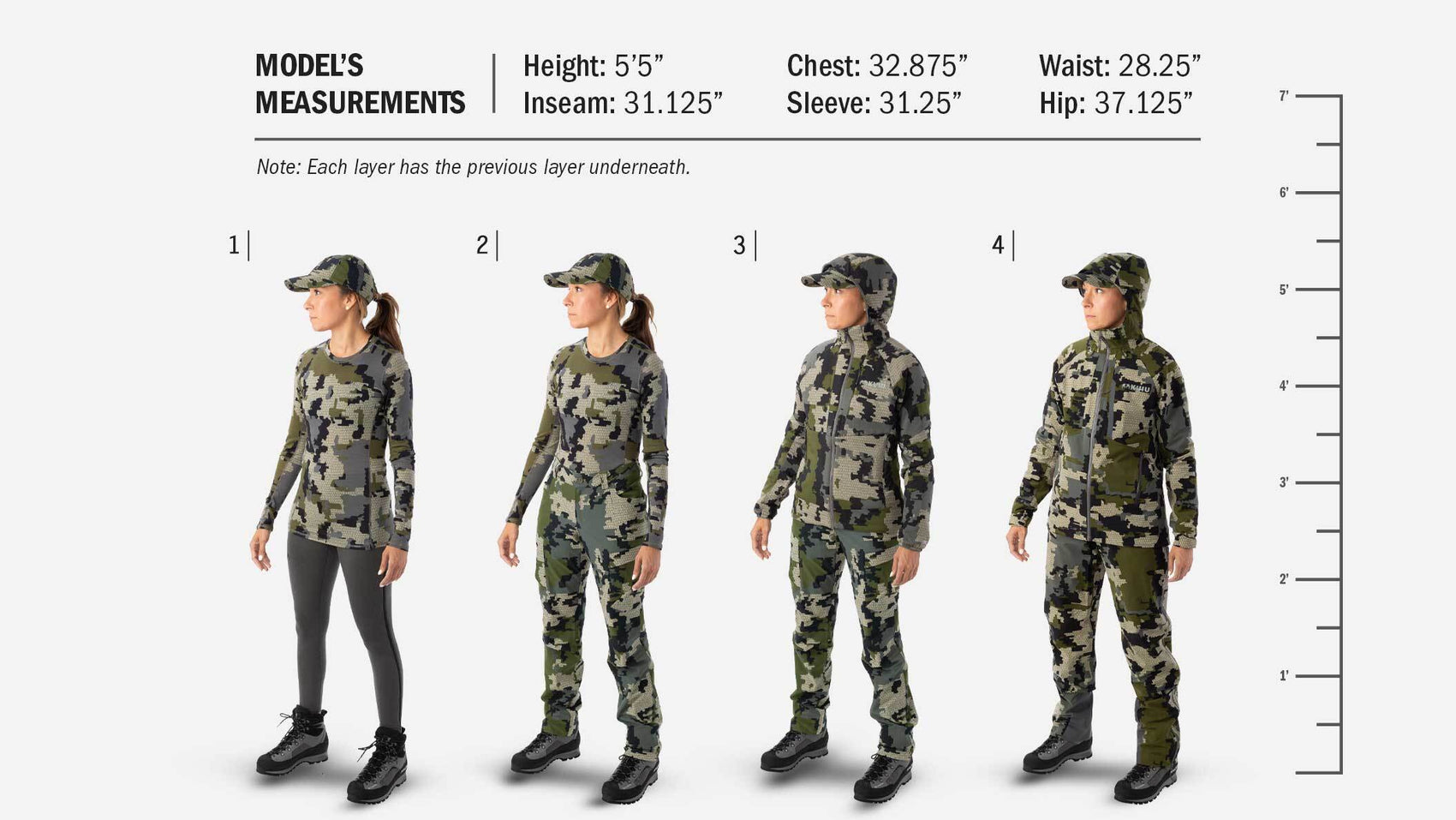 Women's KUIU Clothing Size & Layering Guide
