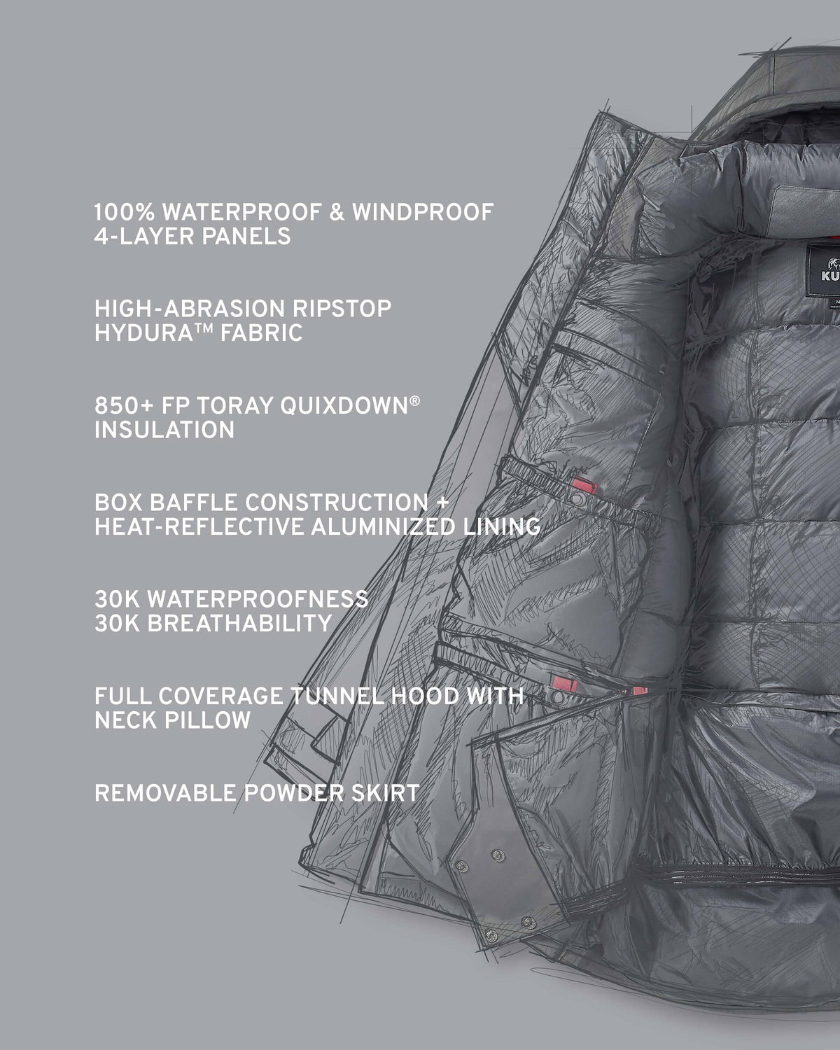Super Down Arktuk Parka - Extreme Cold Jacket - Asphalt | KUIU